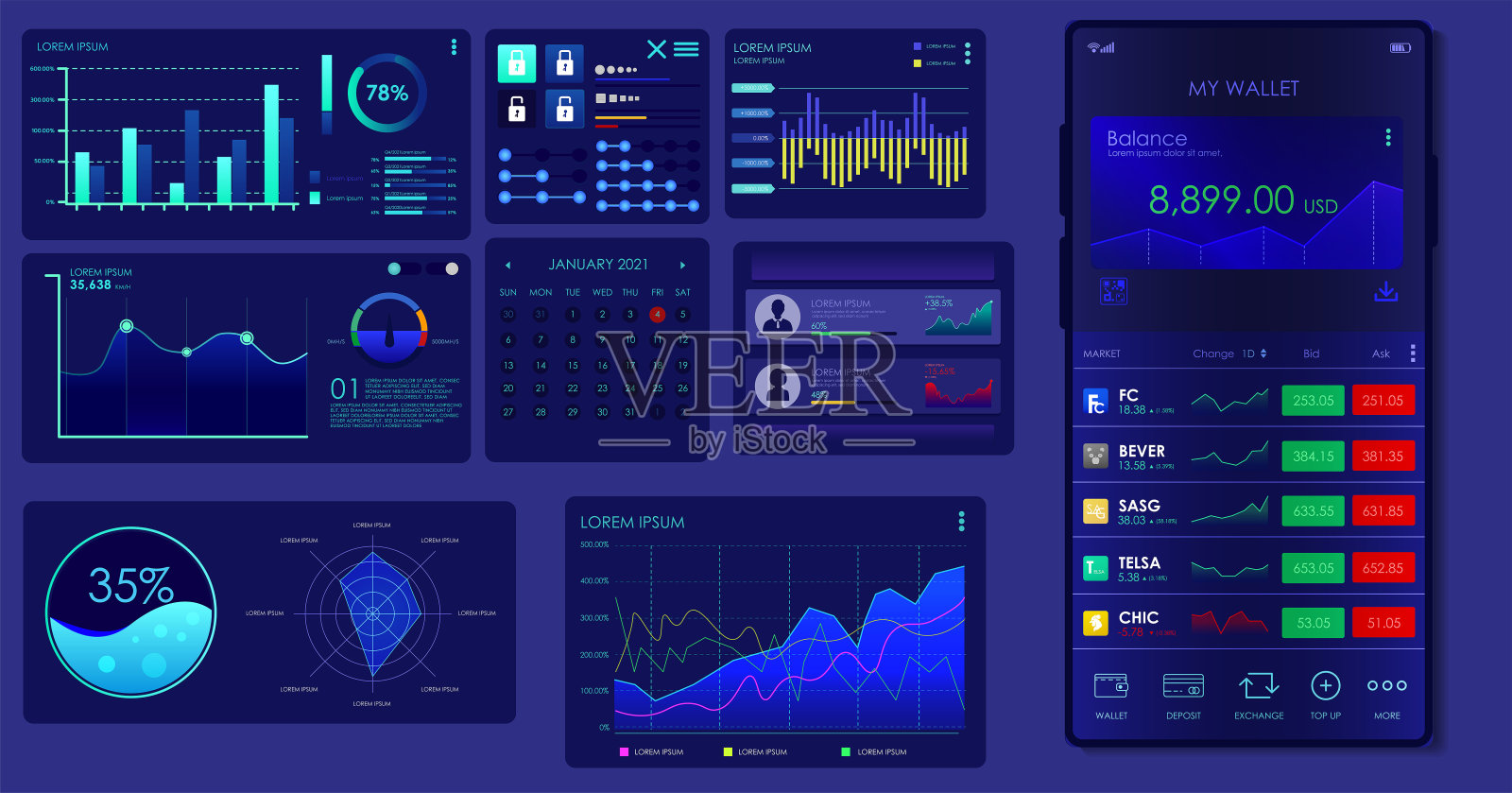 Ui UX分析财务登陆页面插画图片素材