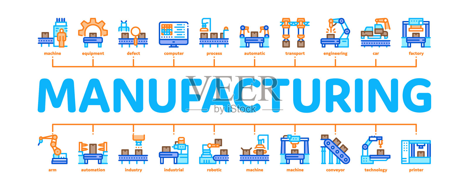 制造过程最小的信息图表横幅插画图片素材