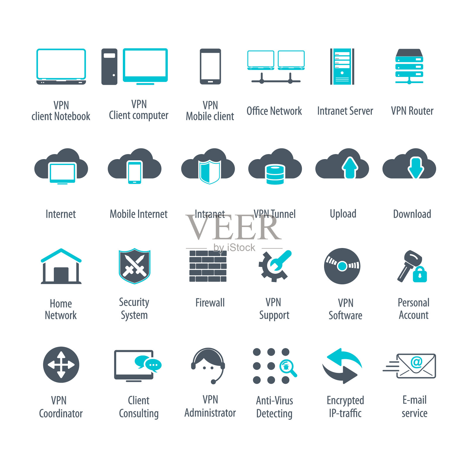 虚拟专用网络图标集图标素材