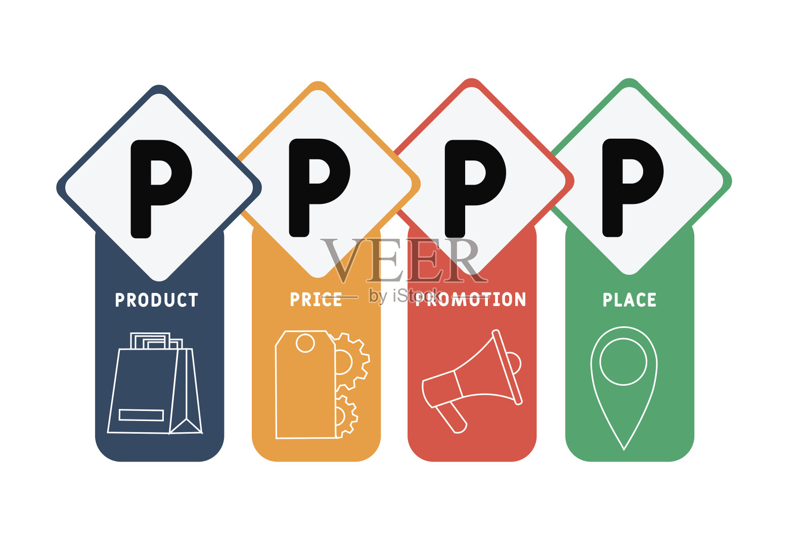 PPPP -产品价格促销地点的首字母缩写。插画图片素材