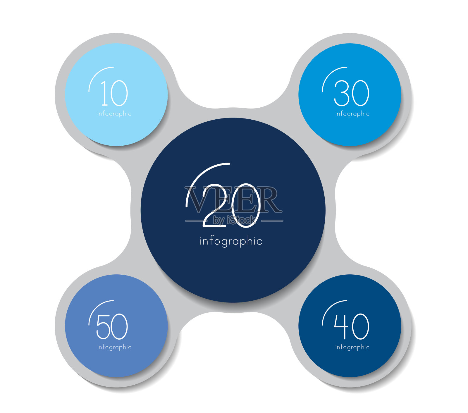 步骤元素气泡图，方案，图表，模板。图5的模板。插画图片素材