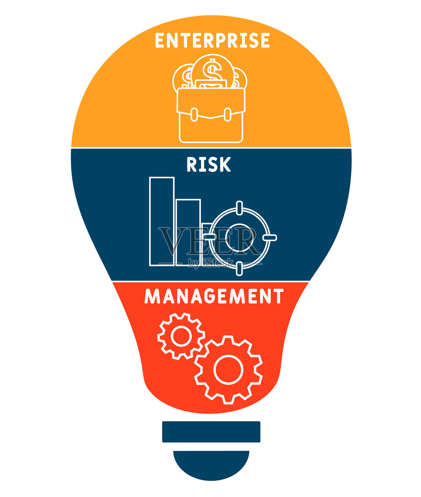 ERM -企业风险管理的缩写。经营理念的背景。插画图片素材