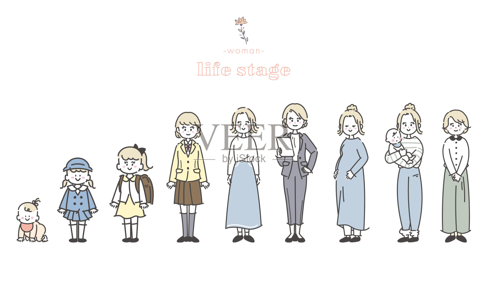 女性人生阶段插画，矢量图插画图片素材