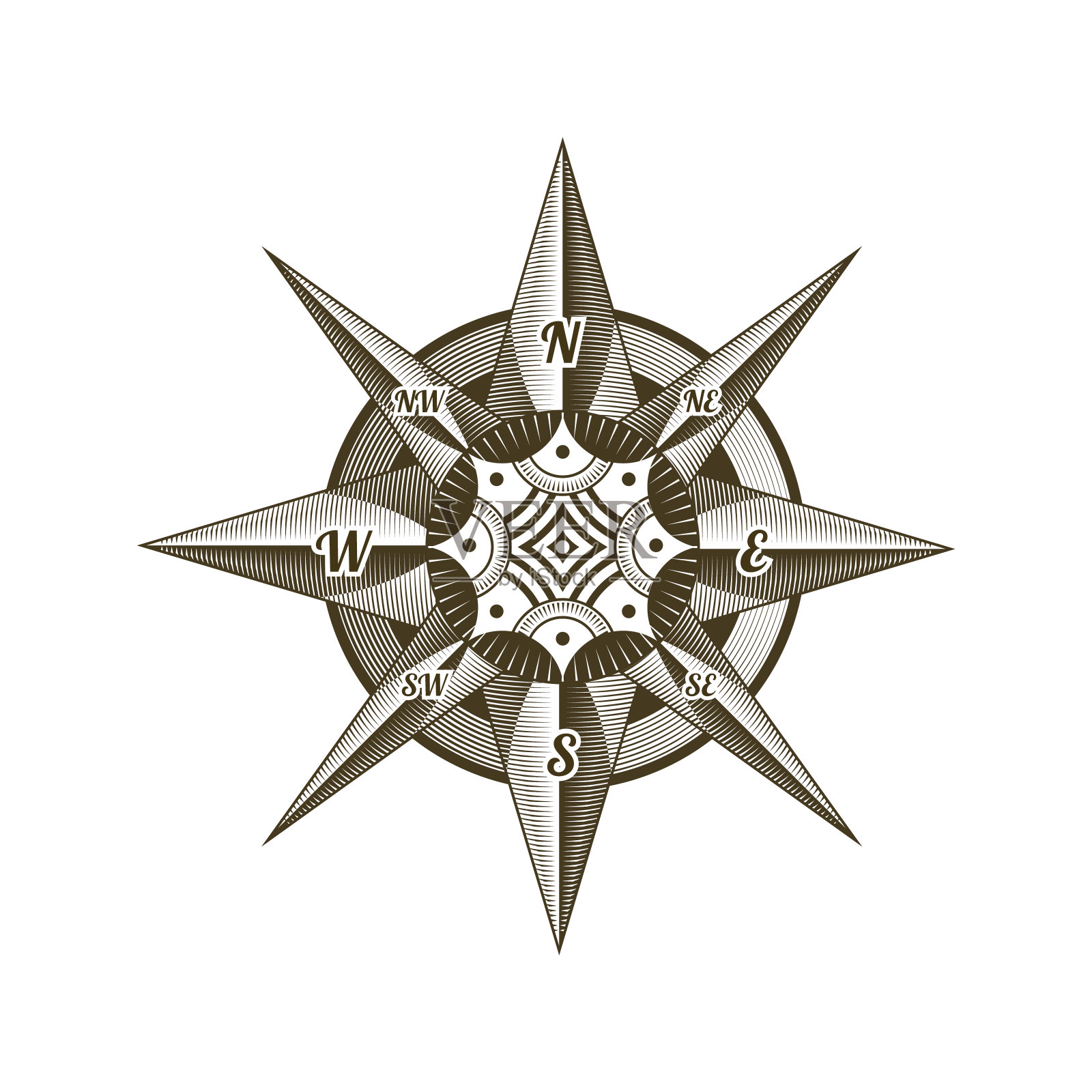 航海古董罗盘标志。老矢量设计元素的海洋主题和纹章上的白色背景。复古矢量风玫瑰标签标志设计元素图片
