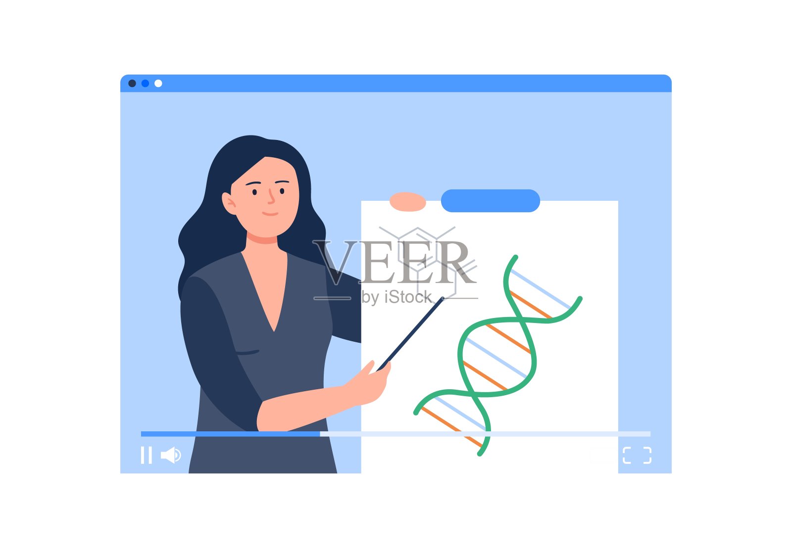 在线科学学习。视频教程来自专业人士，博客。在线教育，在线学习，在家学习。矢量平面插图。插画图片素材