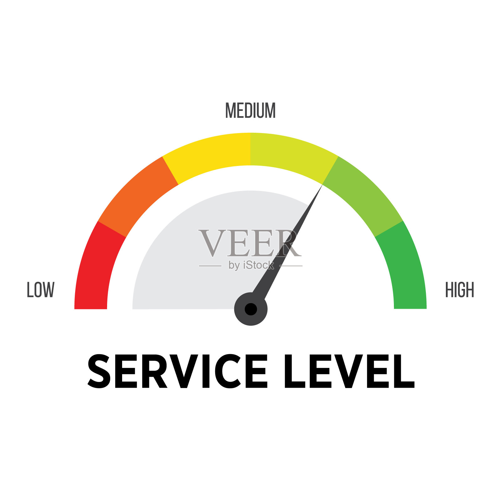 满意率多色图标量表。插画图片素材