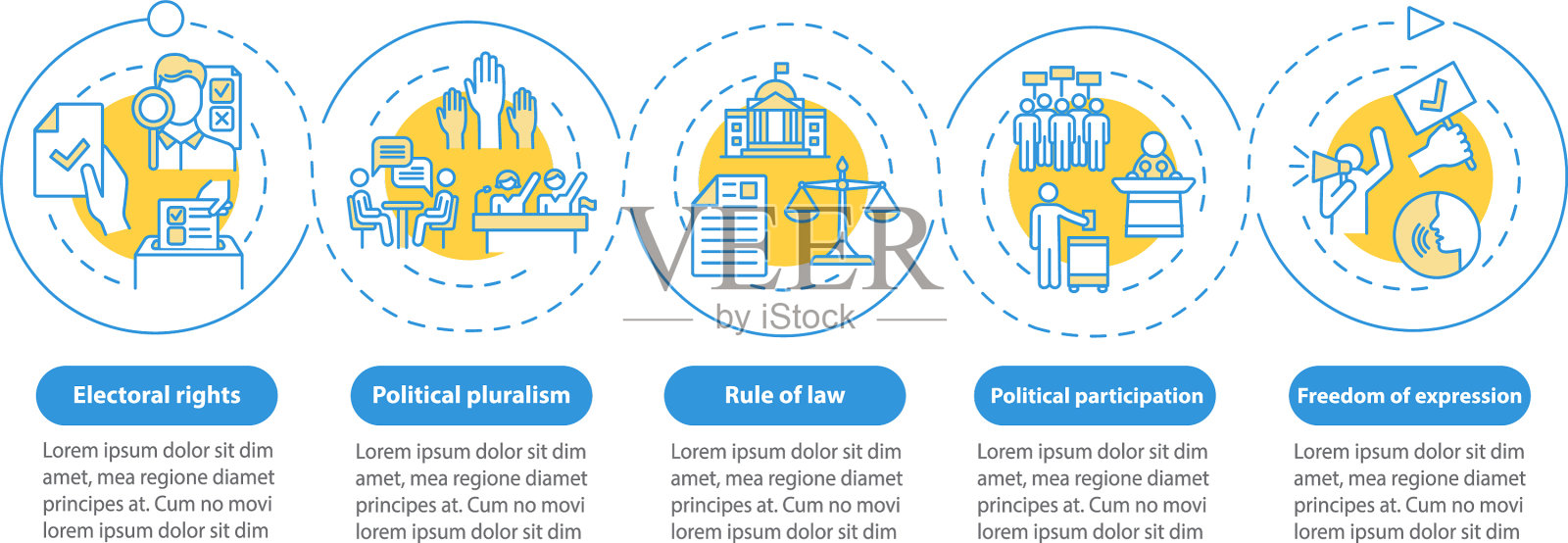 政治权利信息图表模板插画图片素材