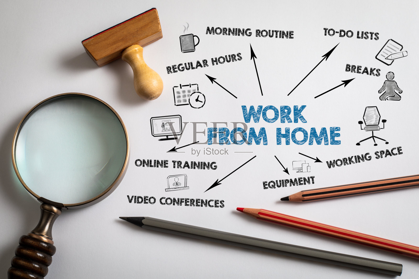 居家办公定时工作，做清单，休息和在线培训的概念。图表与关键字和图标照片摄影图片