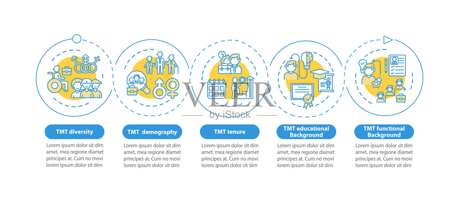 高层管理团队分析标准向量信息图表模板设计模板素材