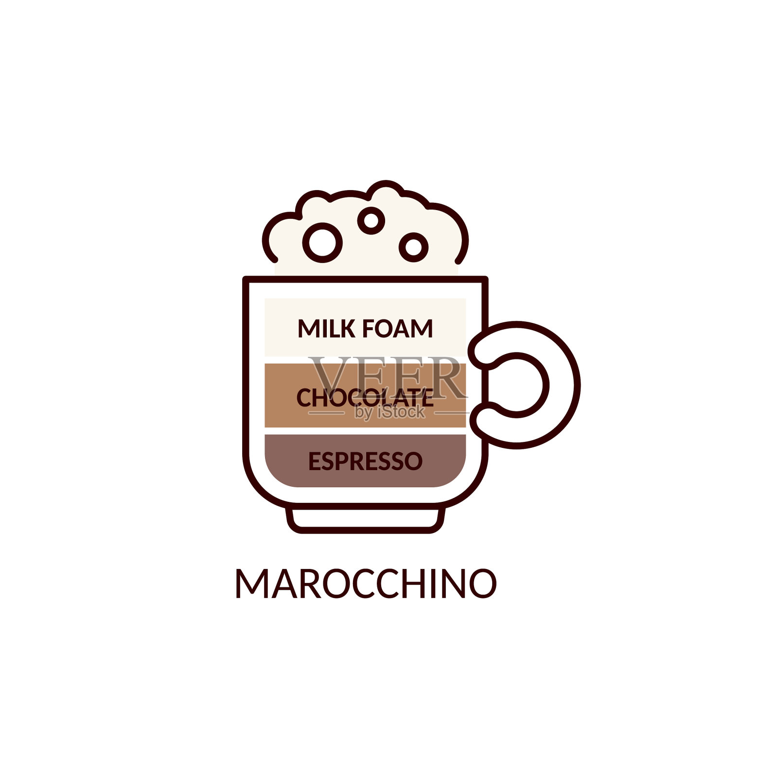 马洛奇诺咖啡饮料类与牛奶卡通插画图片素材