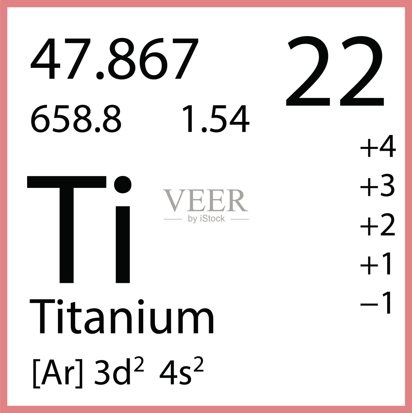 图标化学元素插画图片素材