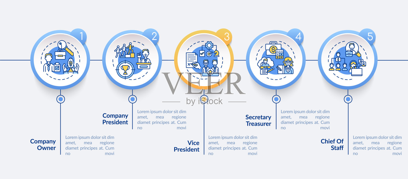 公司高层管理工作矢量信息图表模板设计模板素材