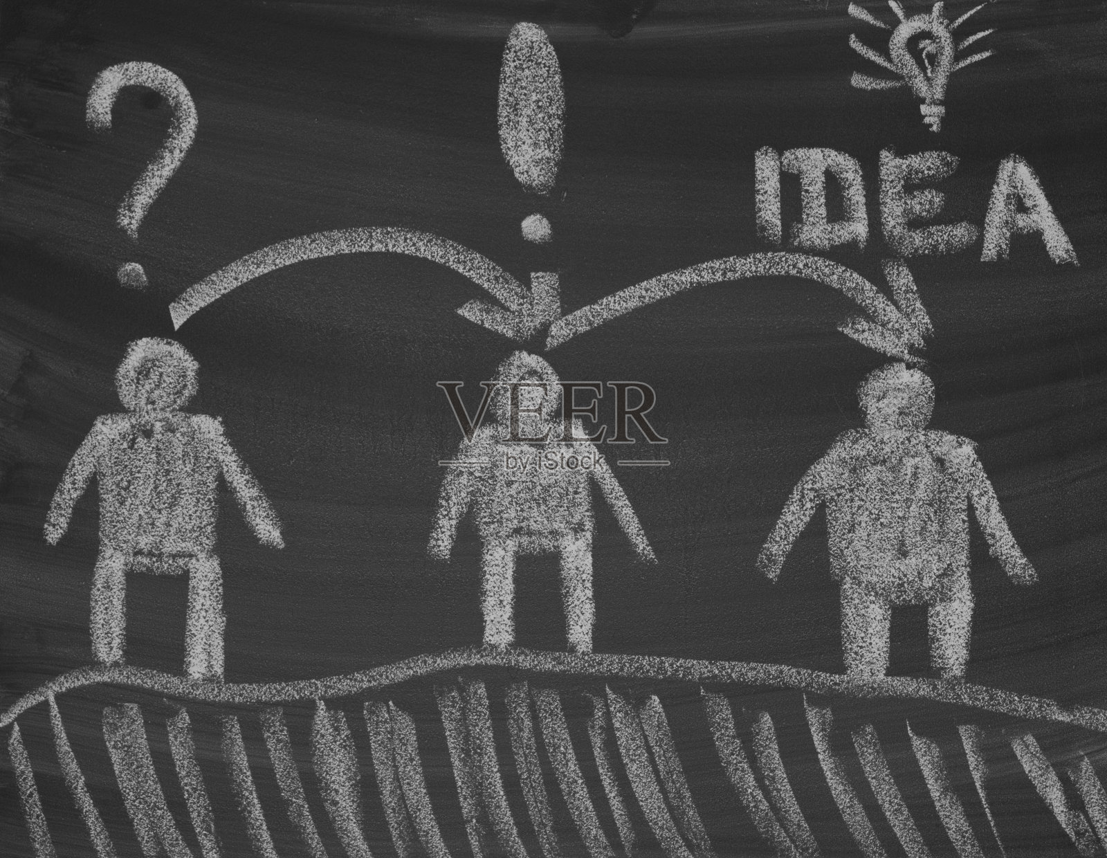 头脑风暴照片摄影图片