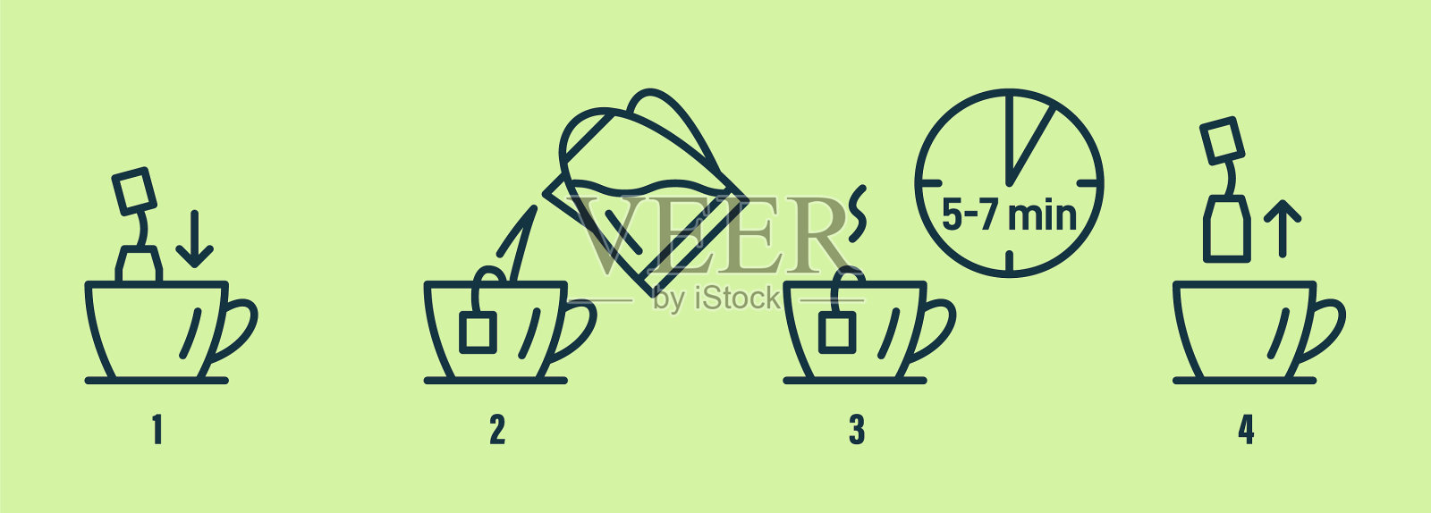 茶或咖啡冲泡说明茶咖啡插画图片素材