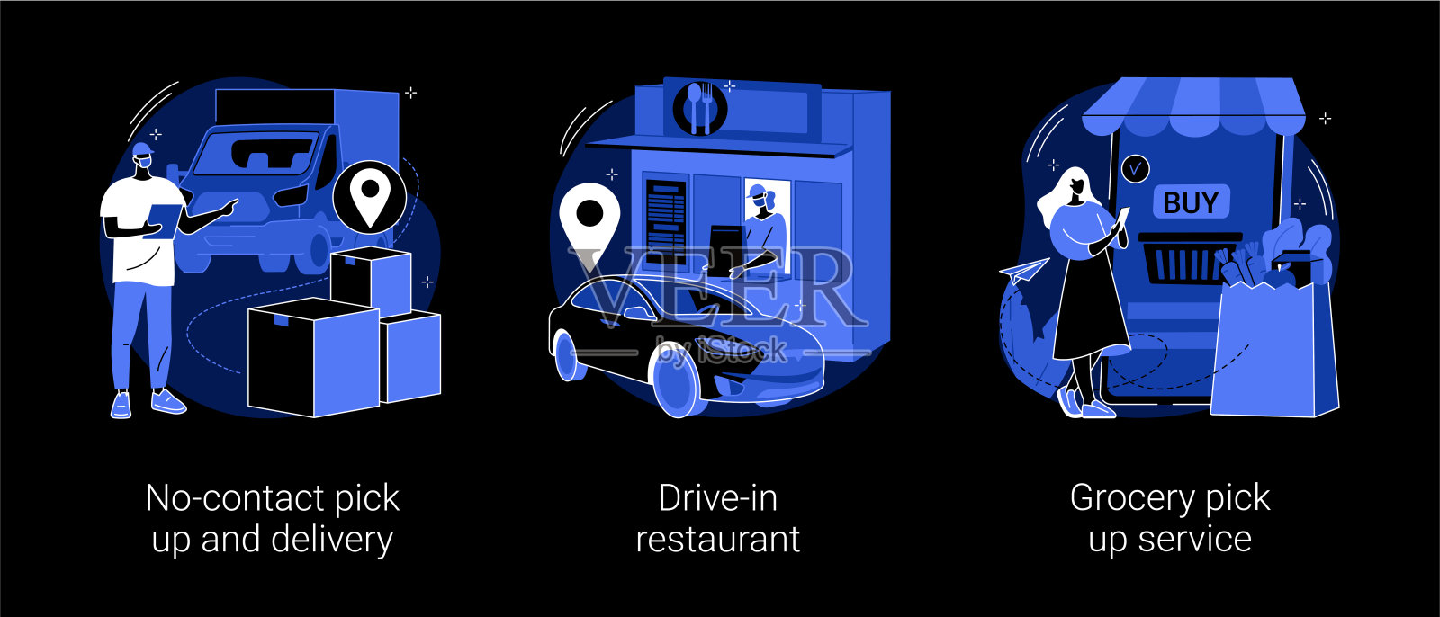 安全购物抽象概念矢量插图。插画图片素材