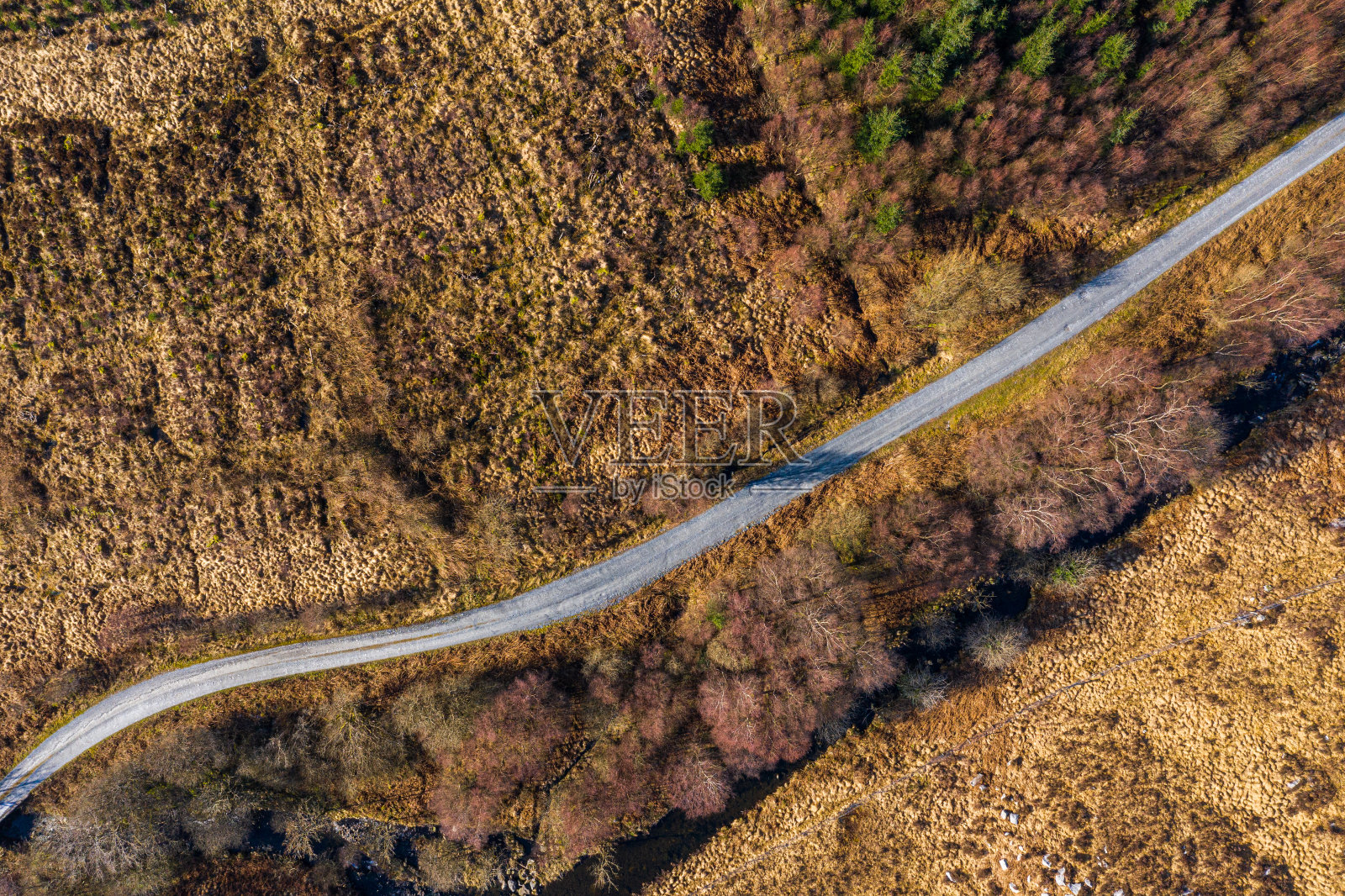无人机拍摄的苏格兰乡村土路照片摄影图片