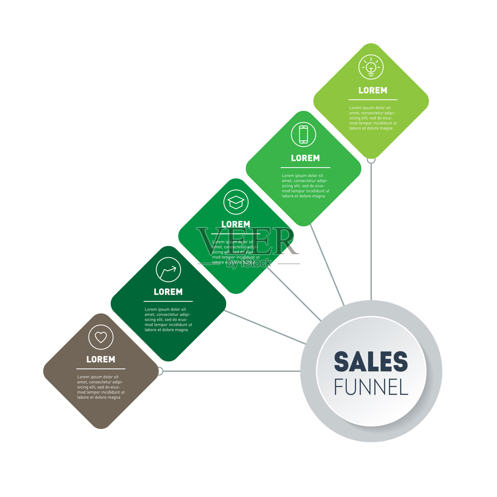 有3个选项的演示、项目或信息图形。动态发展、技术或教育过程的信息图。模板的3步图。农业销售漏斗。向量。插画图片素材