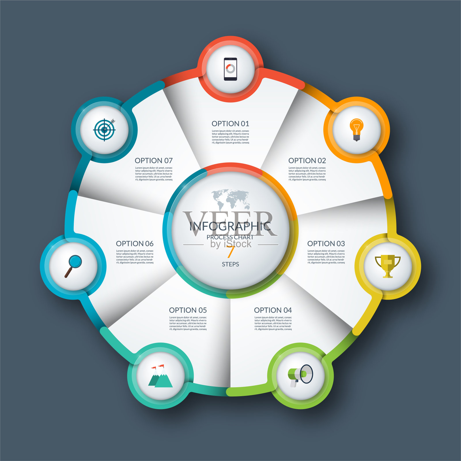 信息图圈，流程图，循环图。7步骤。矢量模板的业务展示，报告，小册子。设计模板素材