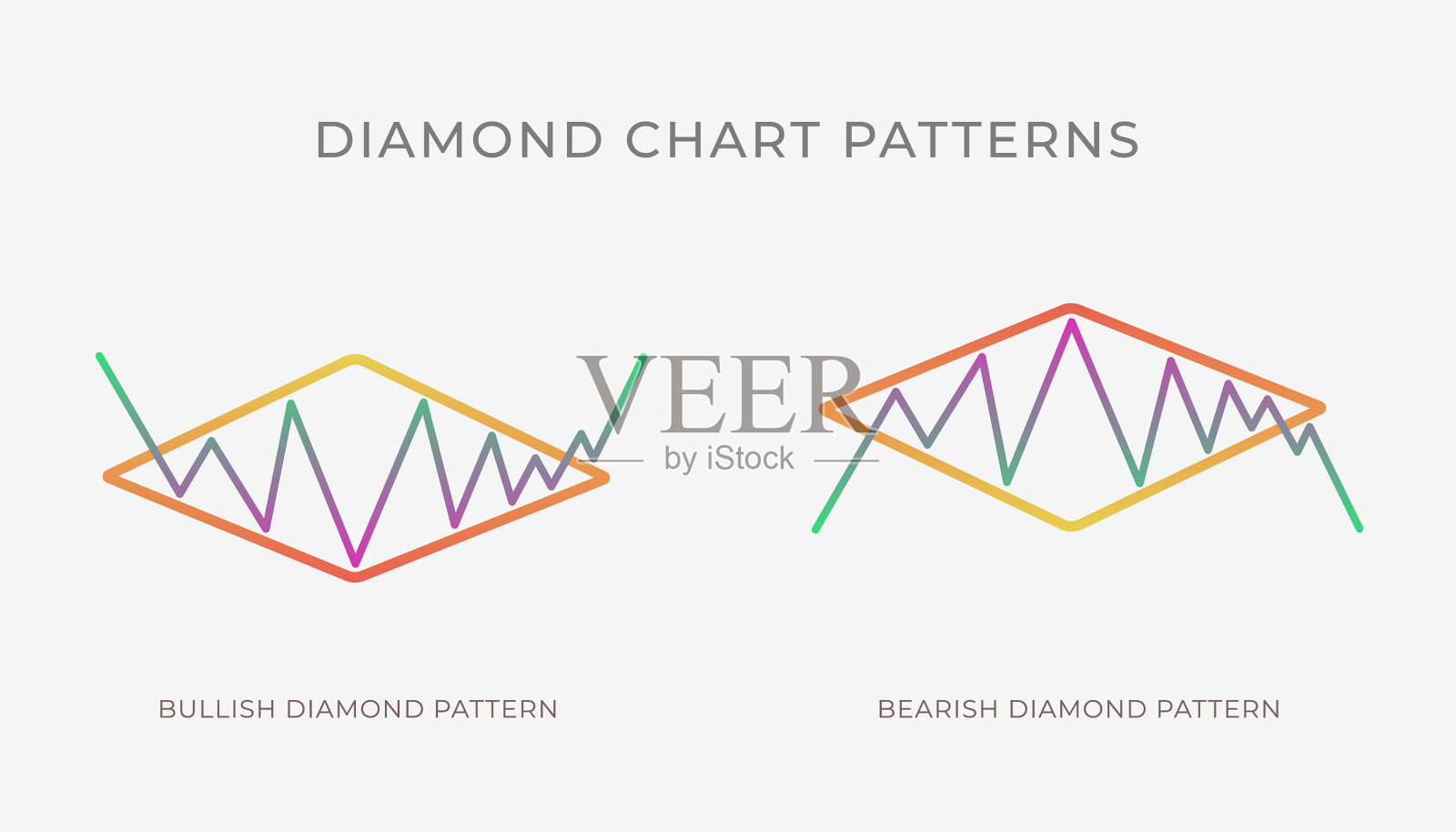 菱形图形态形成趋势图插画图片素材