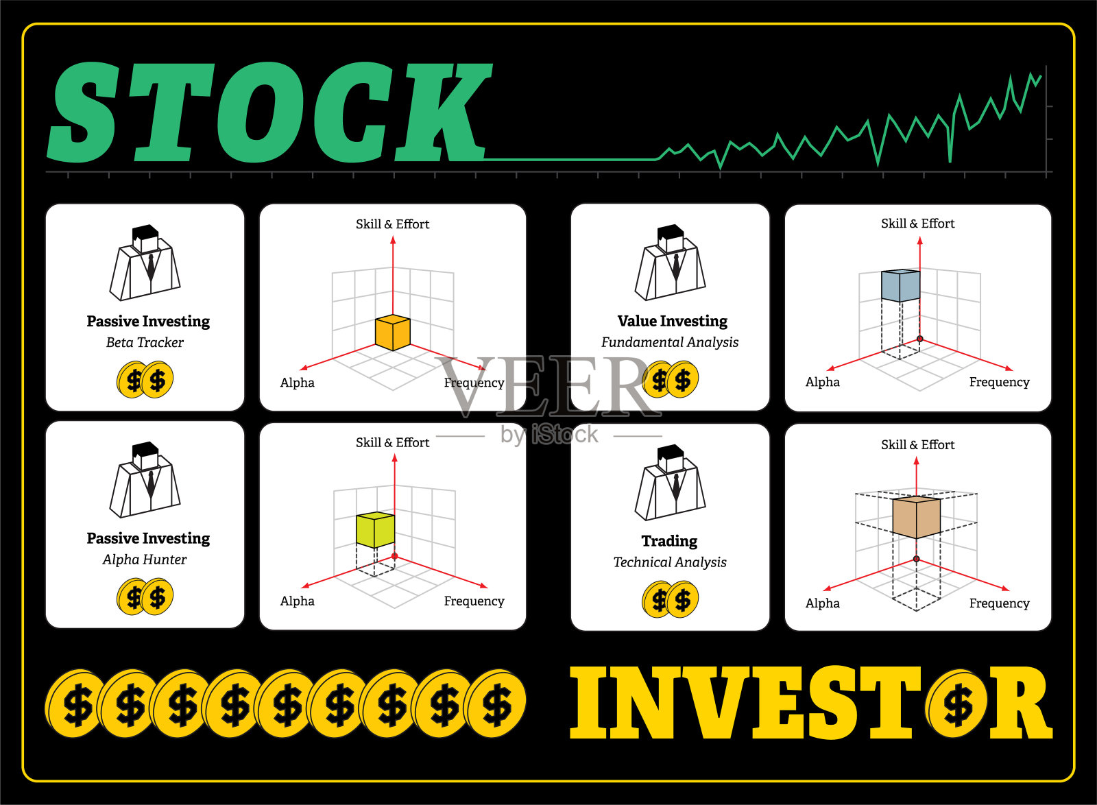 股票投资者仓位图插画图片素材