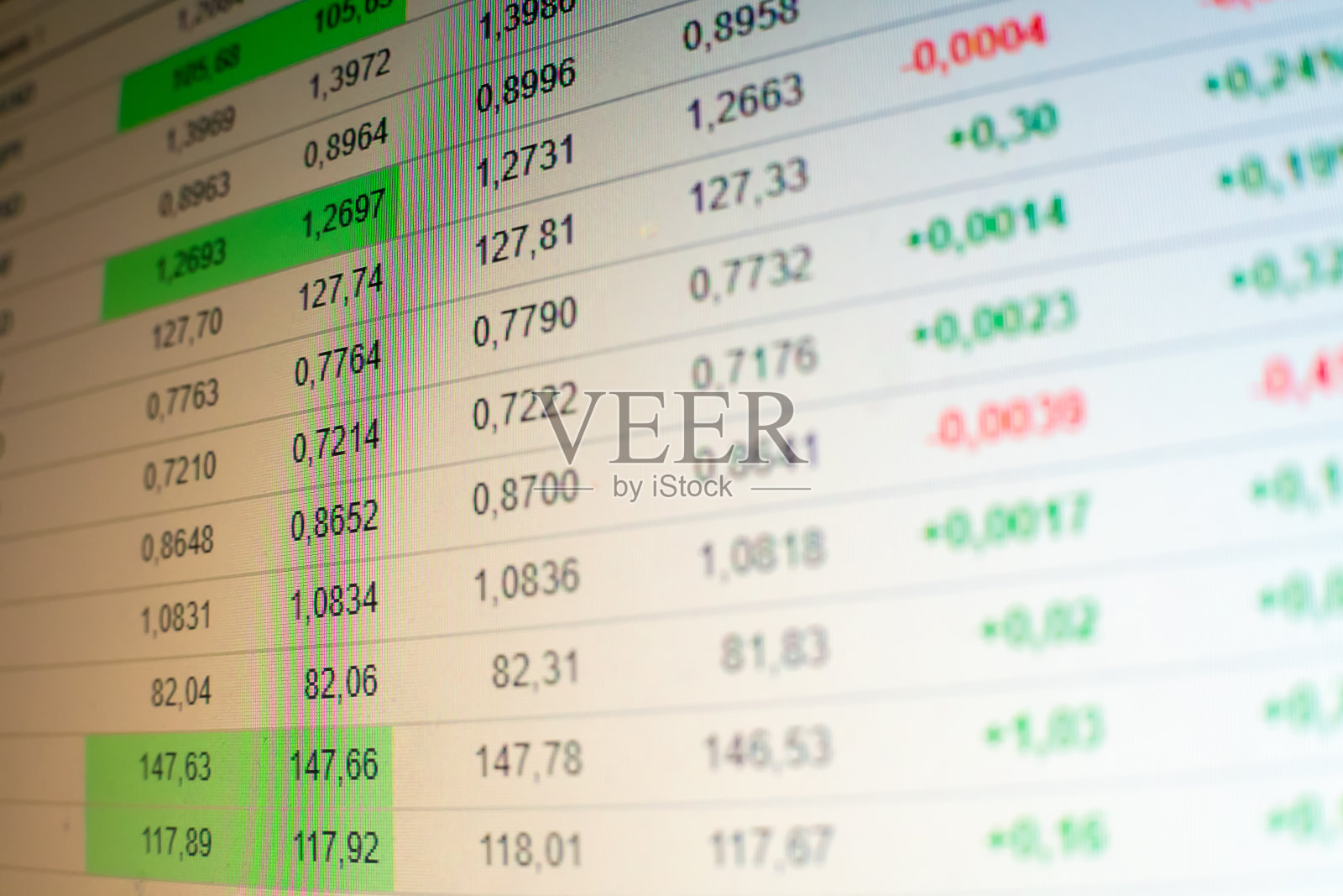 在线货币汇率的监视器上的特写照片摄影图片