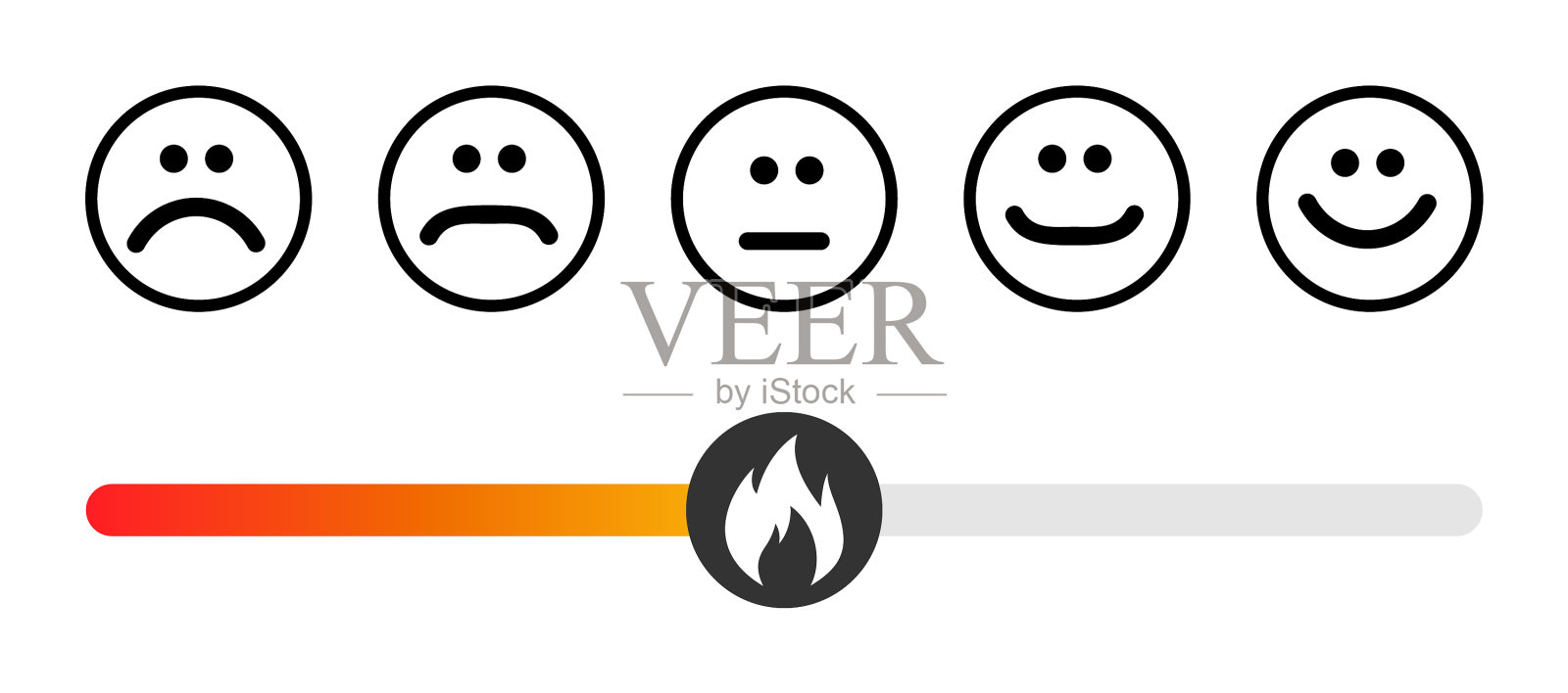 顾客图标情绪满意度量表图标素材