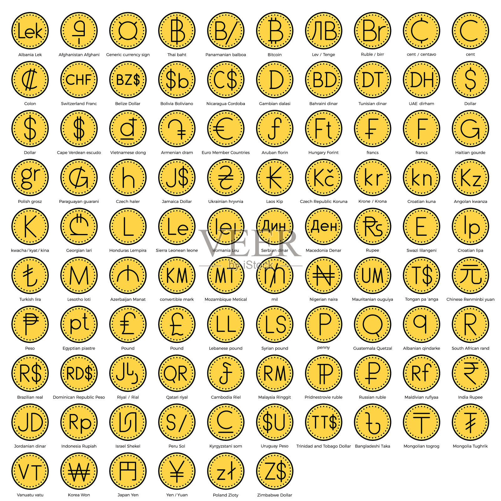 钱币与货币符号和名称图标集图标素材