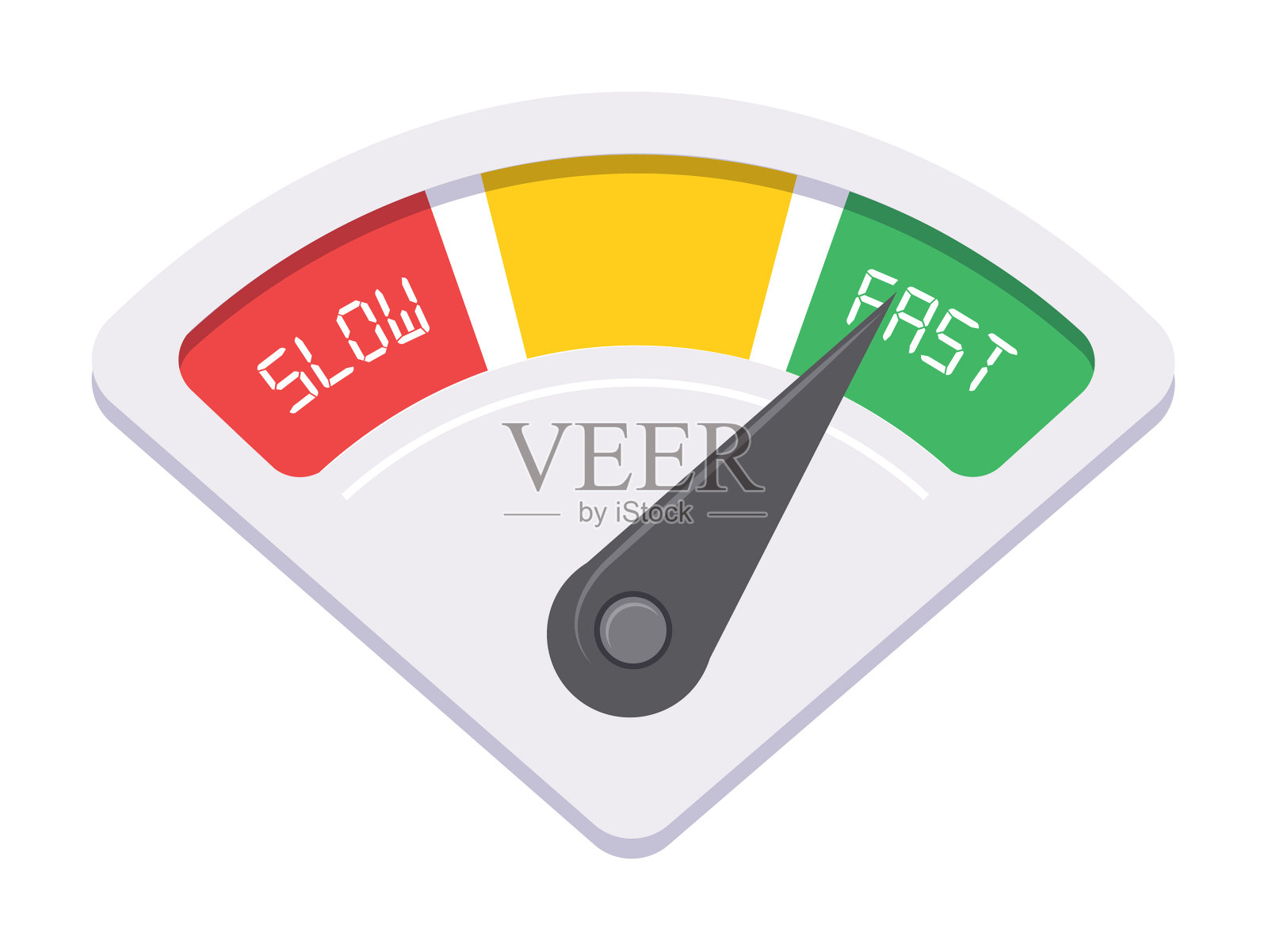 慢、中、快段量规设计元素图片