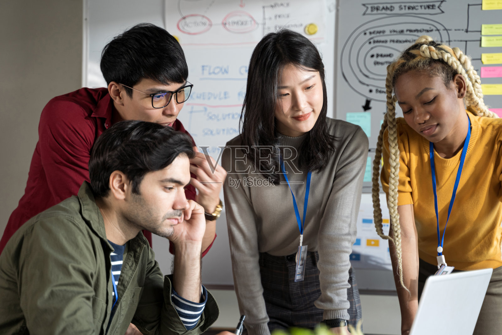 办公室创业团队，商务团队策划会议照片摄影图片