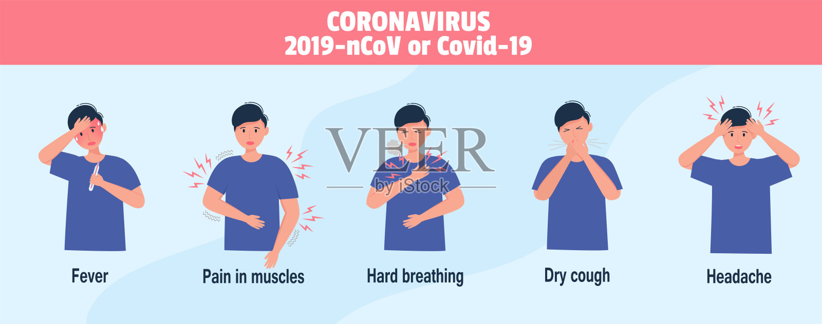 冠状病毒2019-nCoV症状、医疗卫生信息图表。插画图片素材