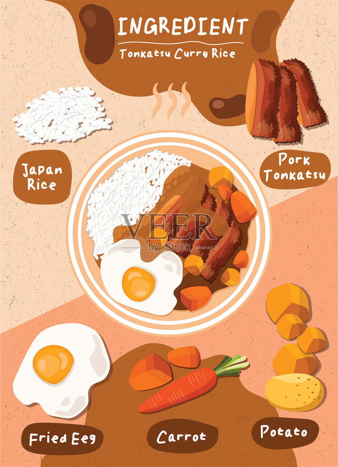 配料食物菜单手饭烹饪印度绘画元素鸡蛋健康蔬菜东方蘑菇碗食谱牛肉餐猪肉日本食物香料集合菜肴鱿鱼咖喱美味调料煎蛋汉堡烧烤插画图片素材