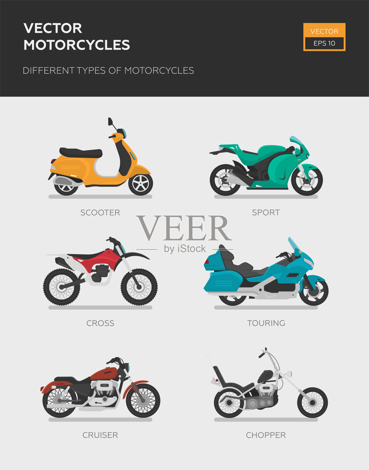 摩托车图标矢量标志模板。设计元素图片