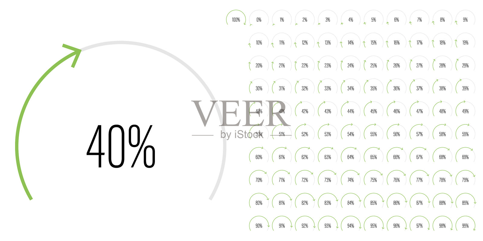 从0开始设置圆形扇区百分比图插画图片素材