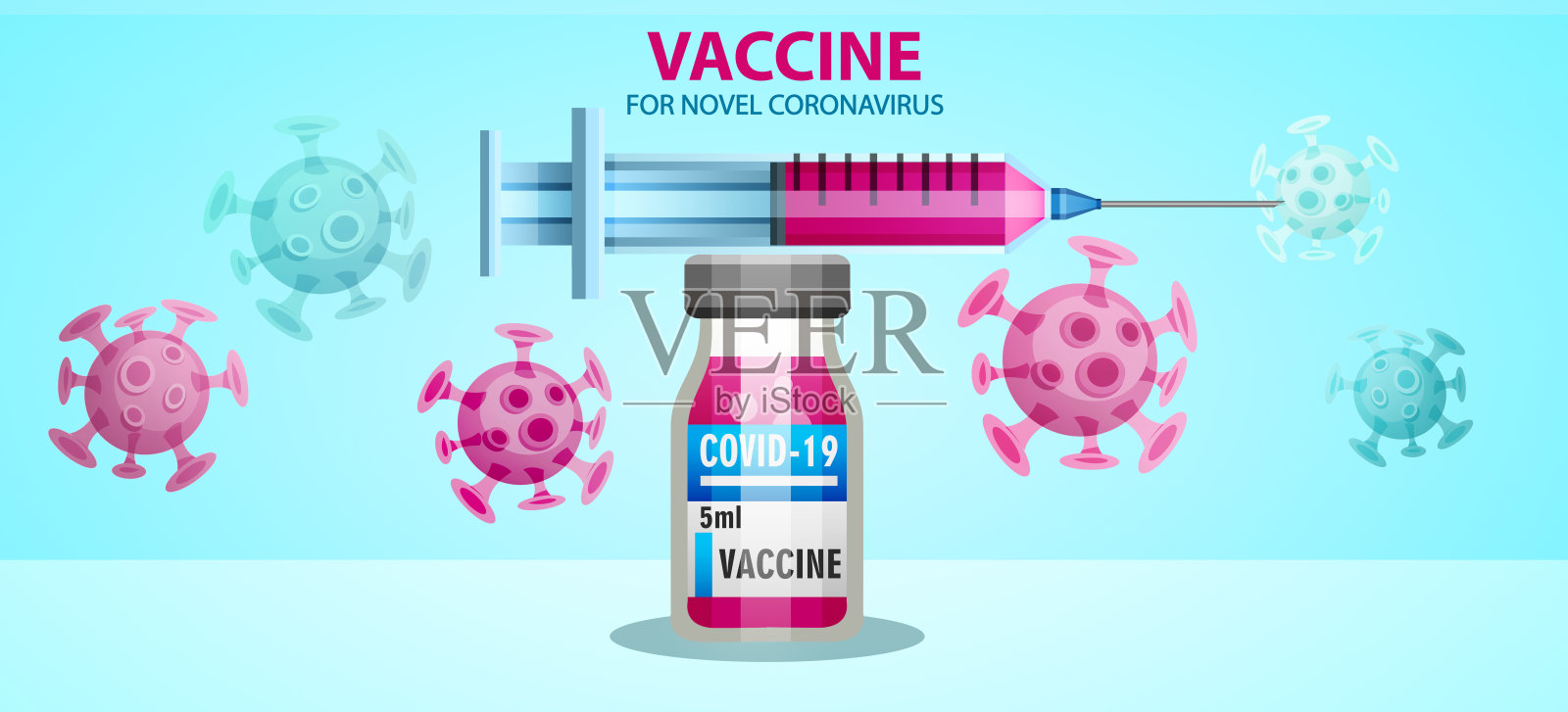 COVID-19冠状病毒疫苗。有创意的海报或传单。彩色背景中的冠状病毒和疫苗照片摄影图片