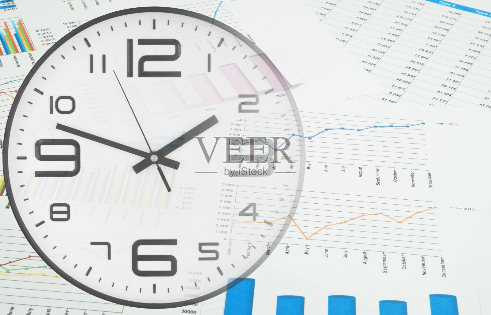 财务图表，与时钟拼贴照片摄影图片
