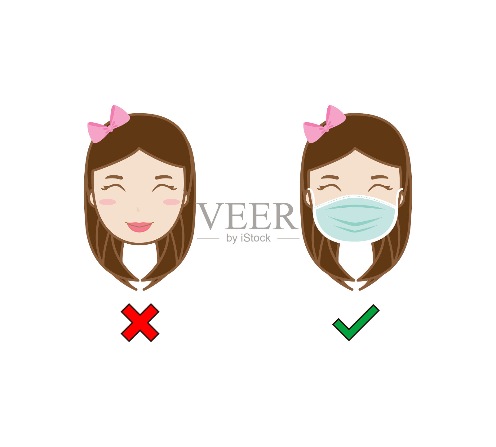 不带口罩不得入内。戴遮住脸的图标是对是错。人的保护。矢量图插画图片素材