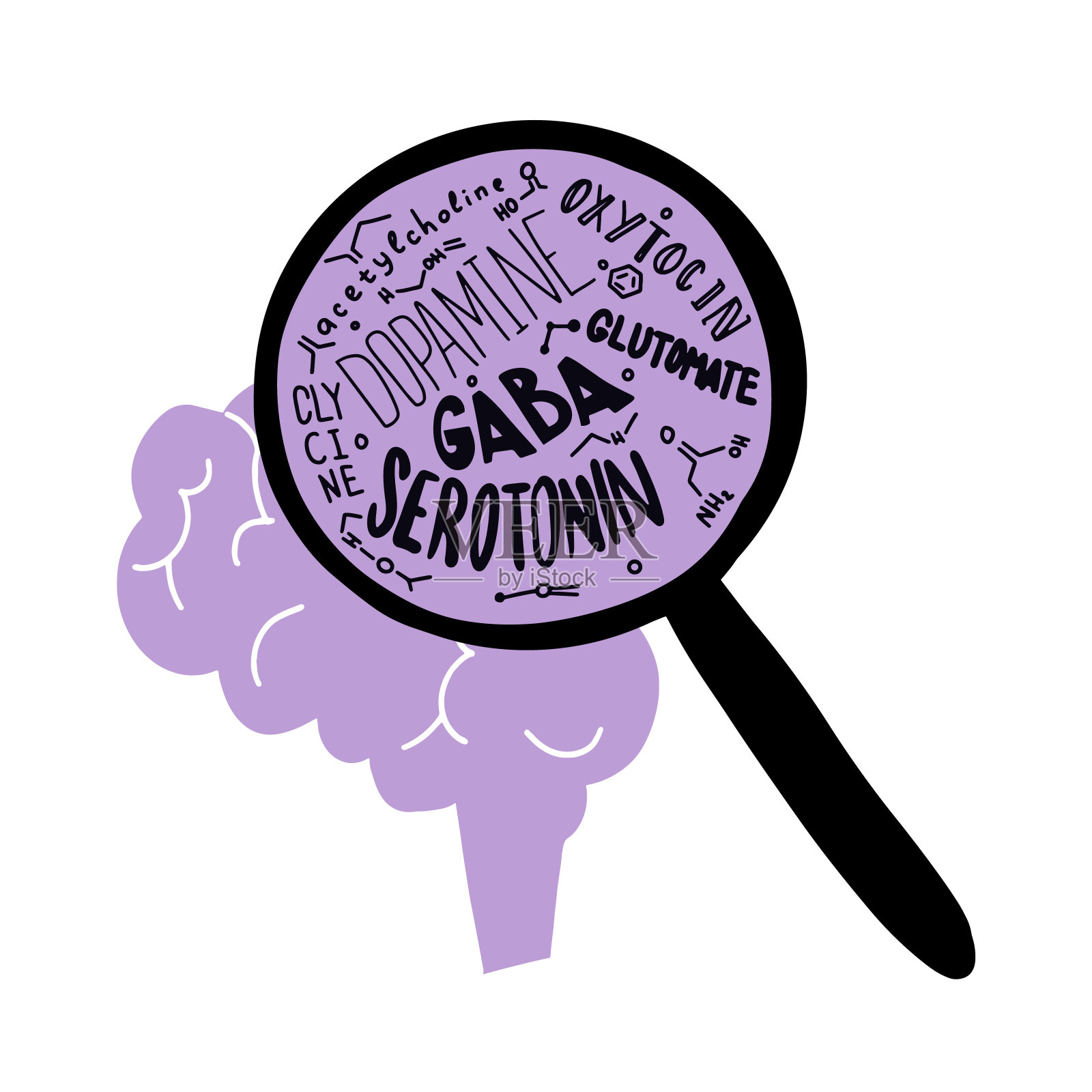 一个有放大镜的大脑。有血清素和其他神经激素。心理健康快乐。压力和幸福。平面设计。神经递质。文字和概念。插画图片素材