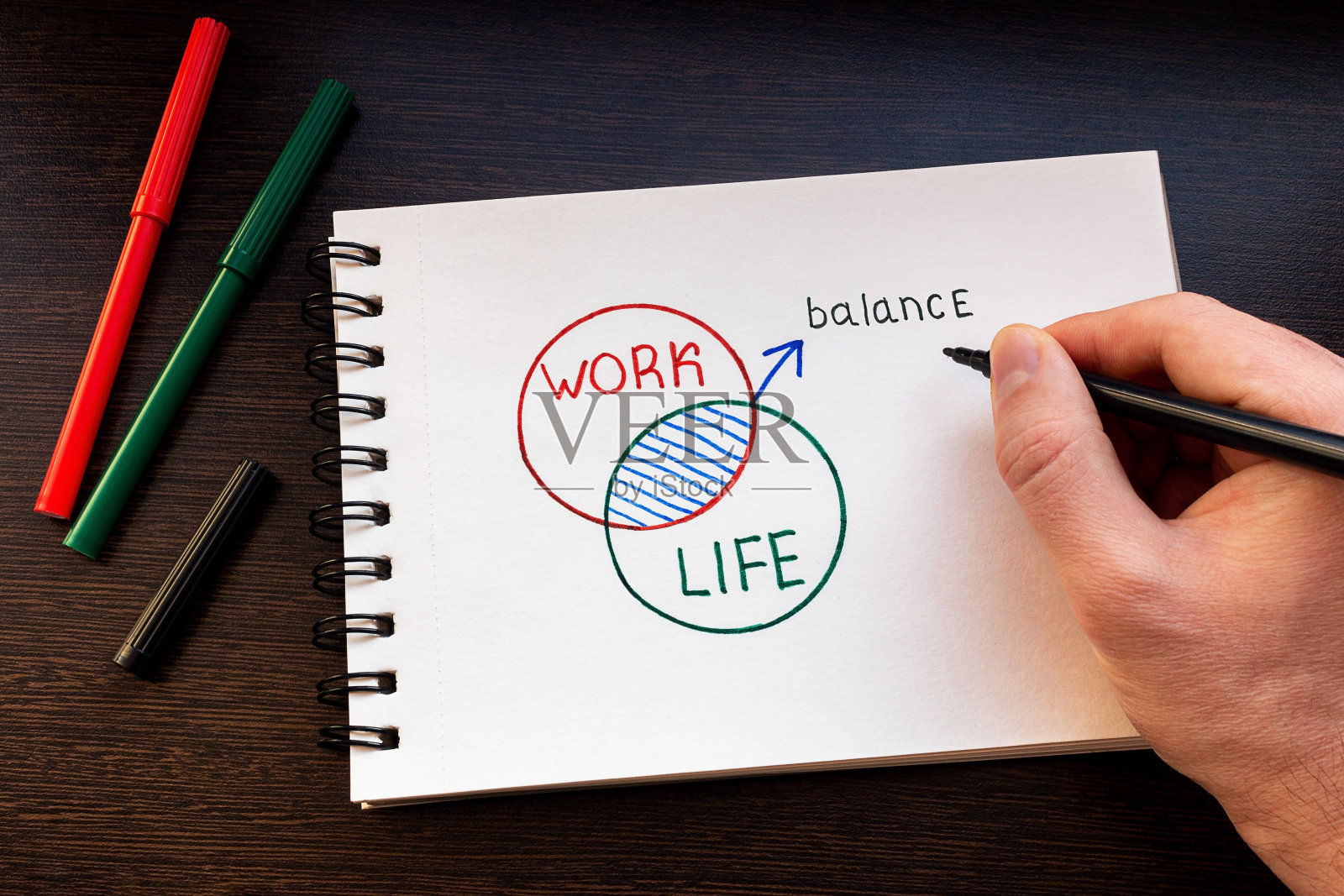 在笔记本上用记号笔画一个工作与生活平衡图照片摄影图片