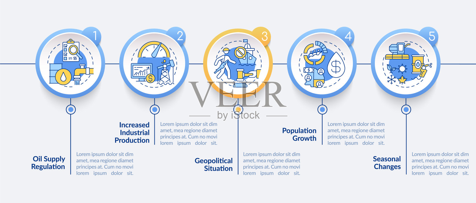 燃料成本因素矢量信息图表模板设计模板素材