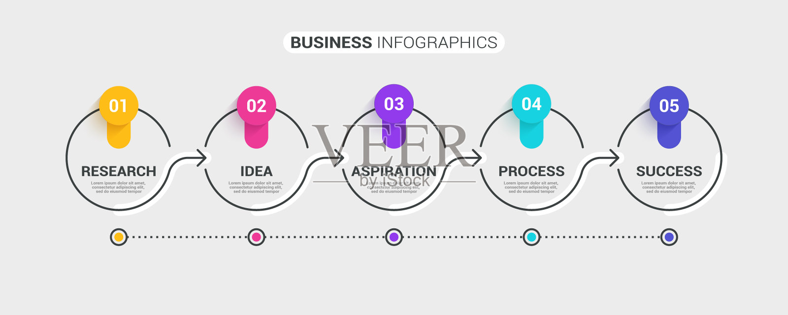 细线信息图表模板5步插画图片素材