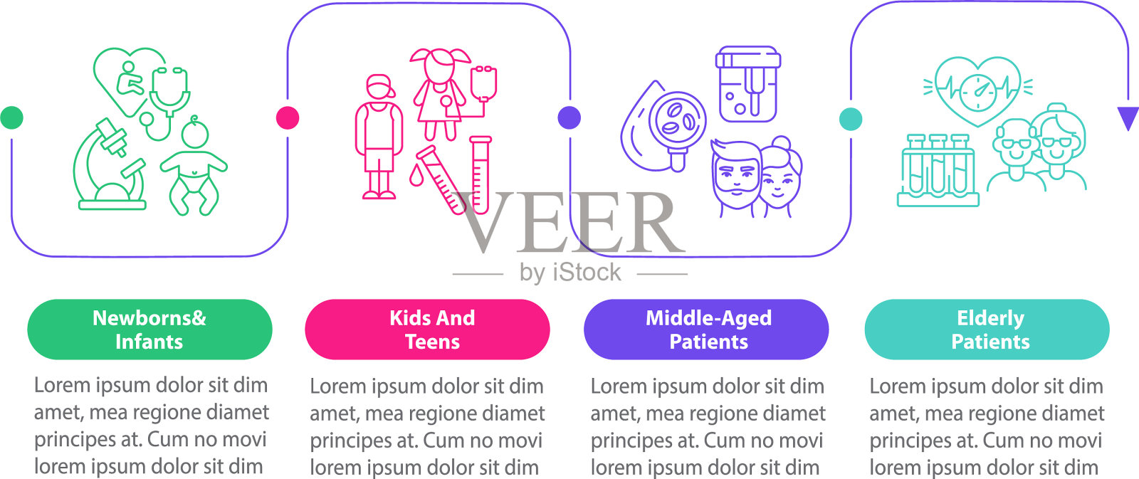 健康检查年龄组信息图表模板插画图片素材