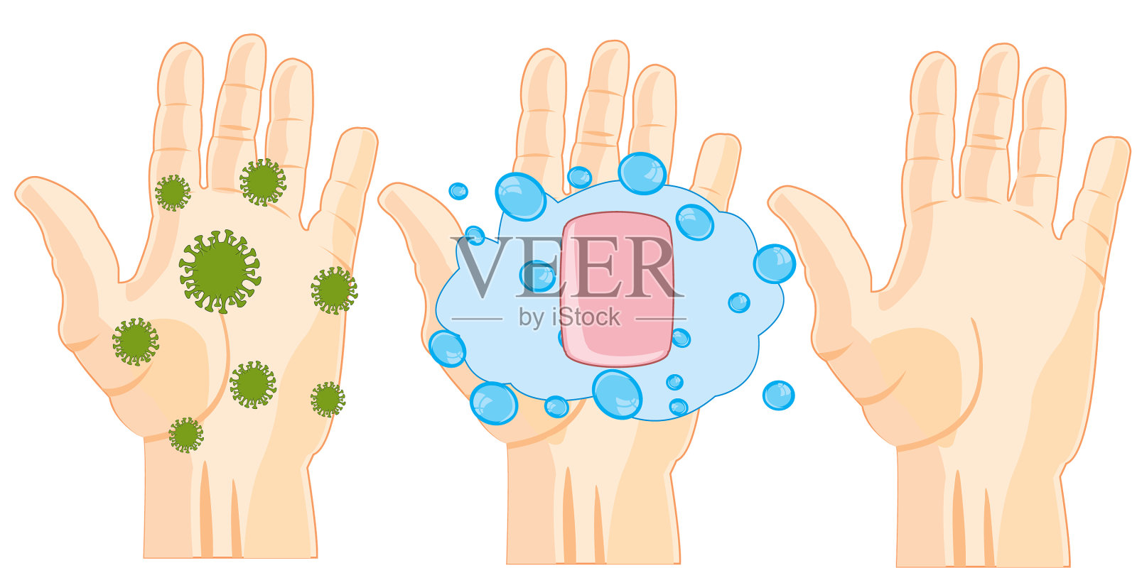 卫生手与病毒和手插画图片素材