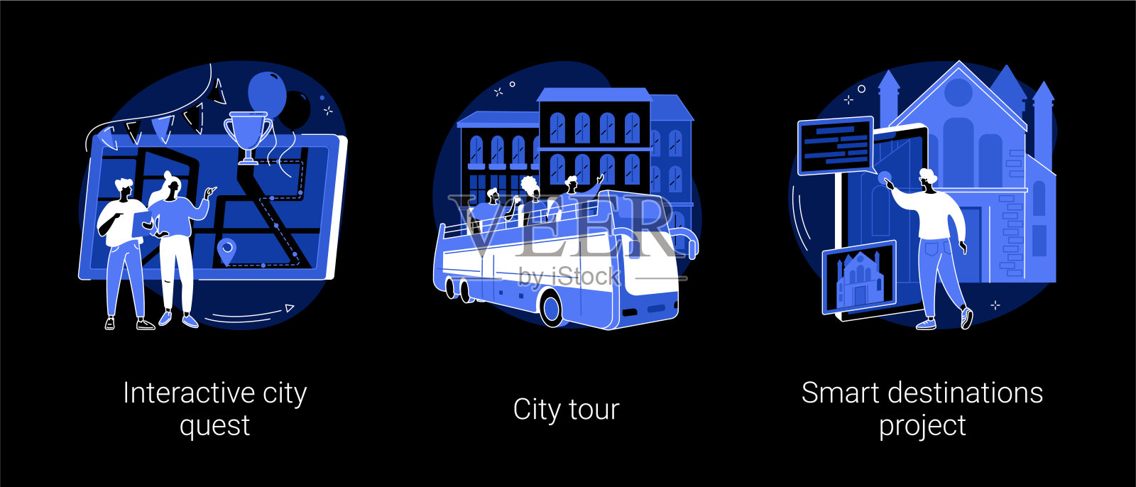 观光抽象概念矢量插图。设计模板素材