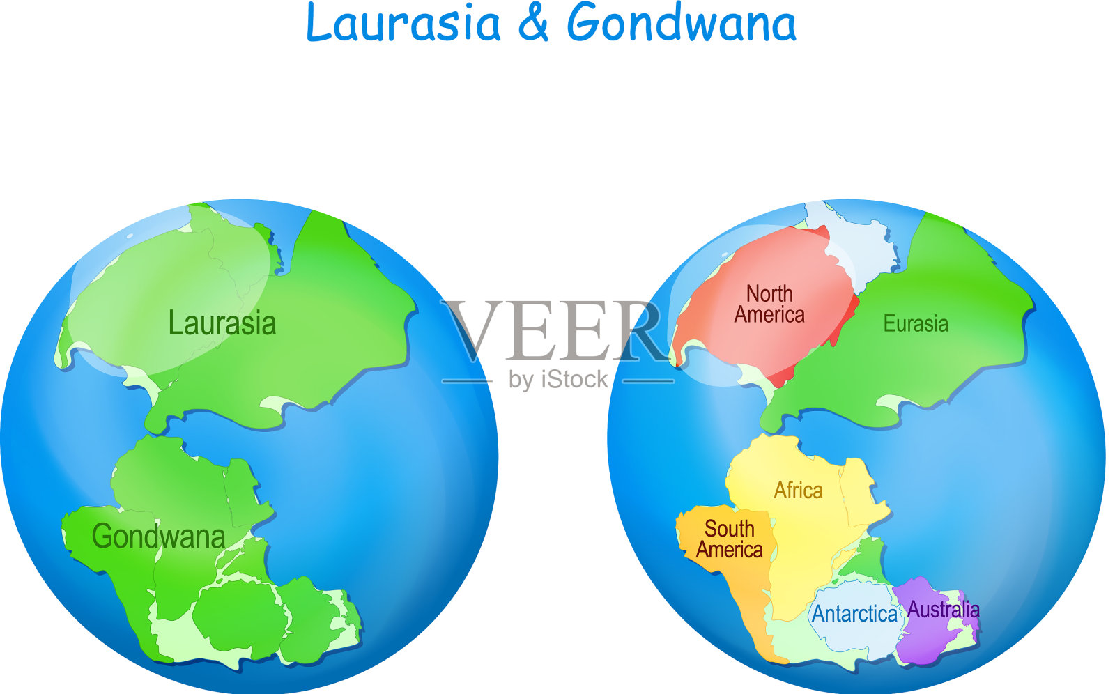 绘制劳亚和冈瓦纳大陆边界插画图片素材