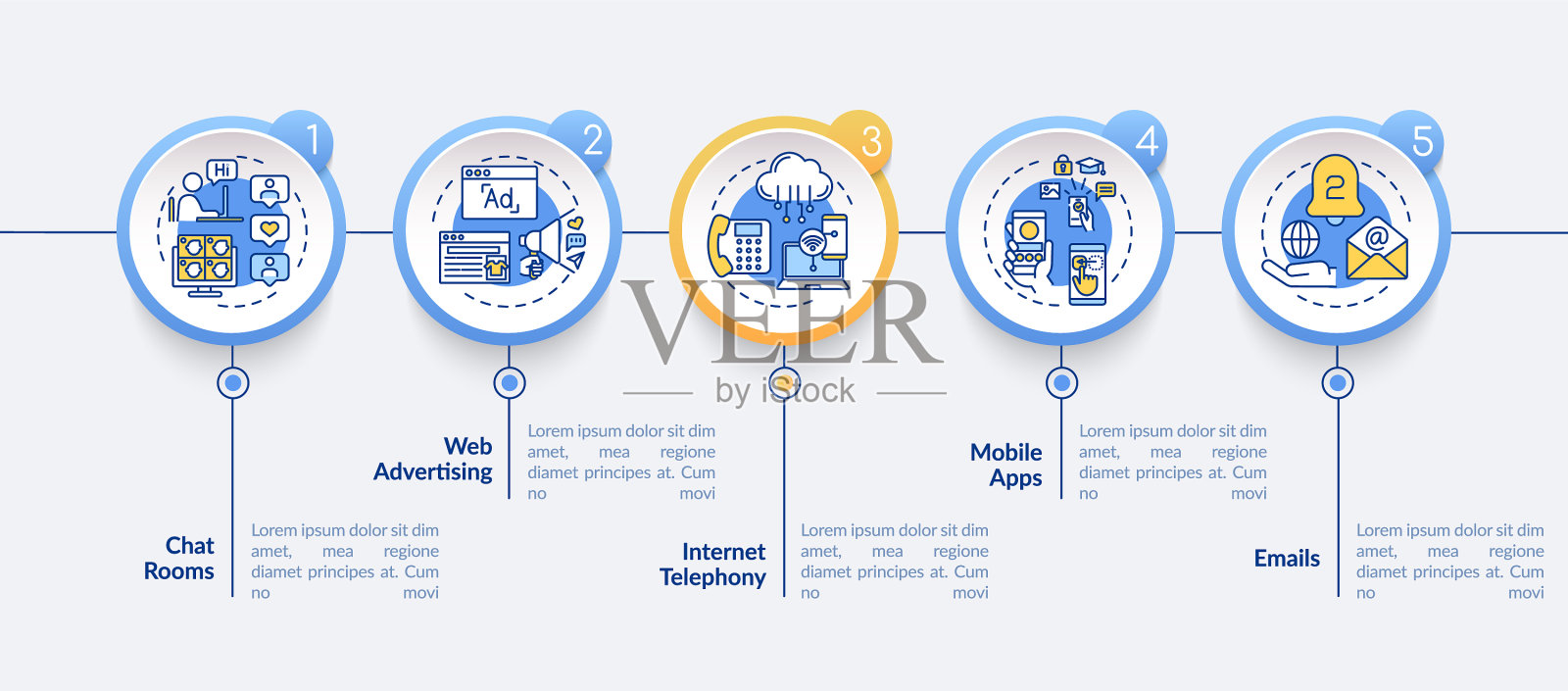 新媒体类信息图表模板插画图片素材