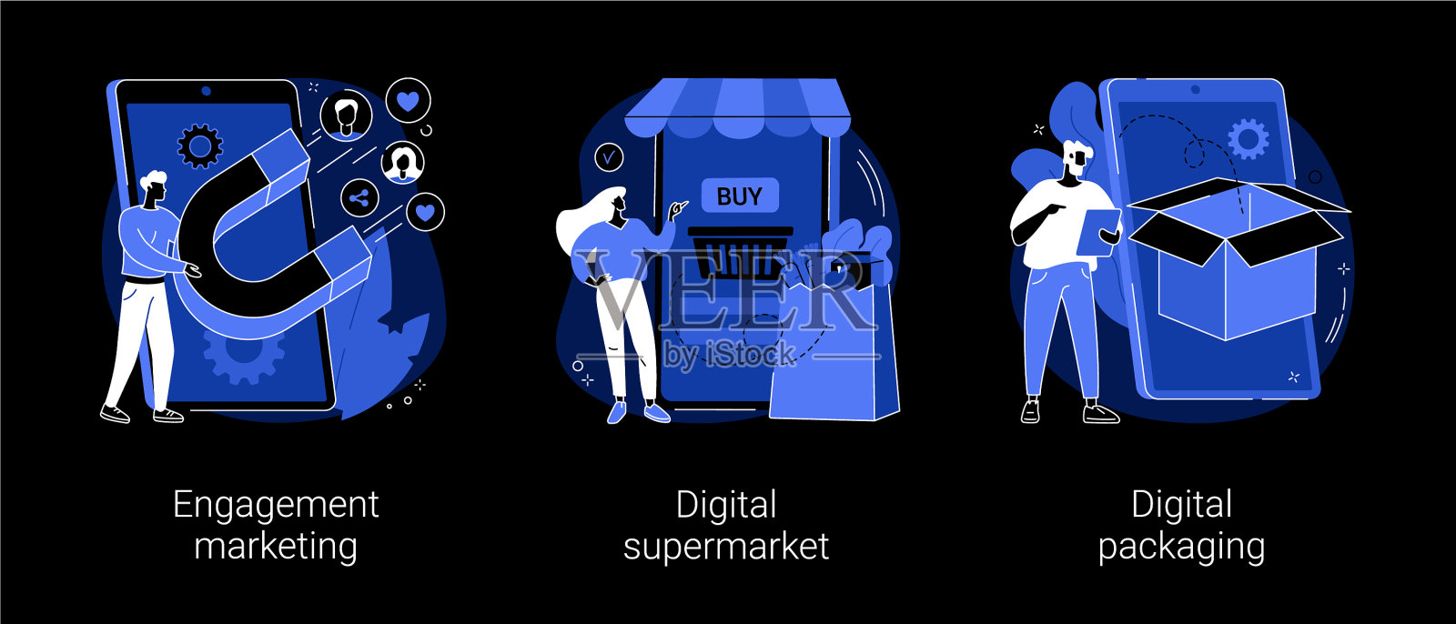 移动零售是购物的抽象概念插画图片素材