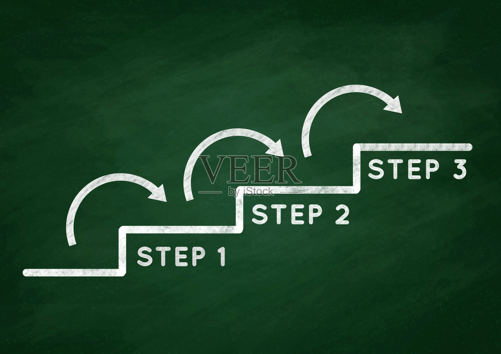 用粉笔在黑板上画出的商业概念图照片摄影图片