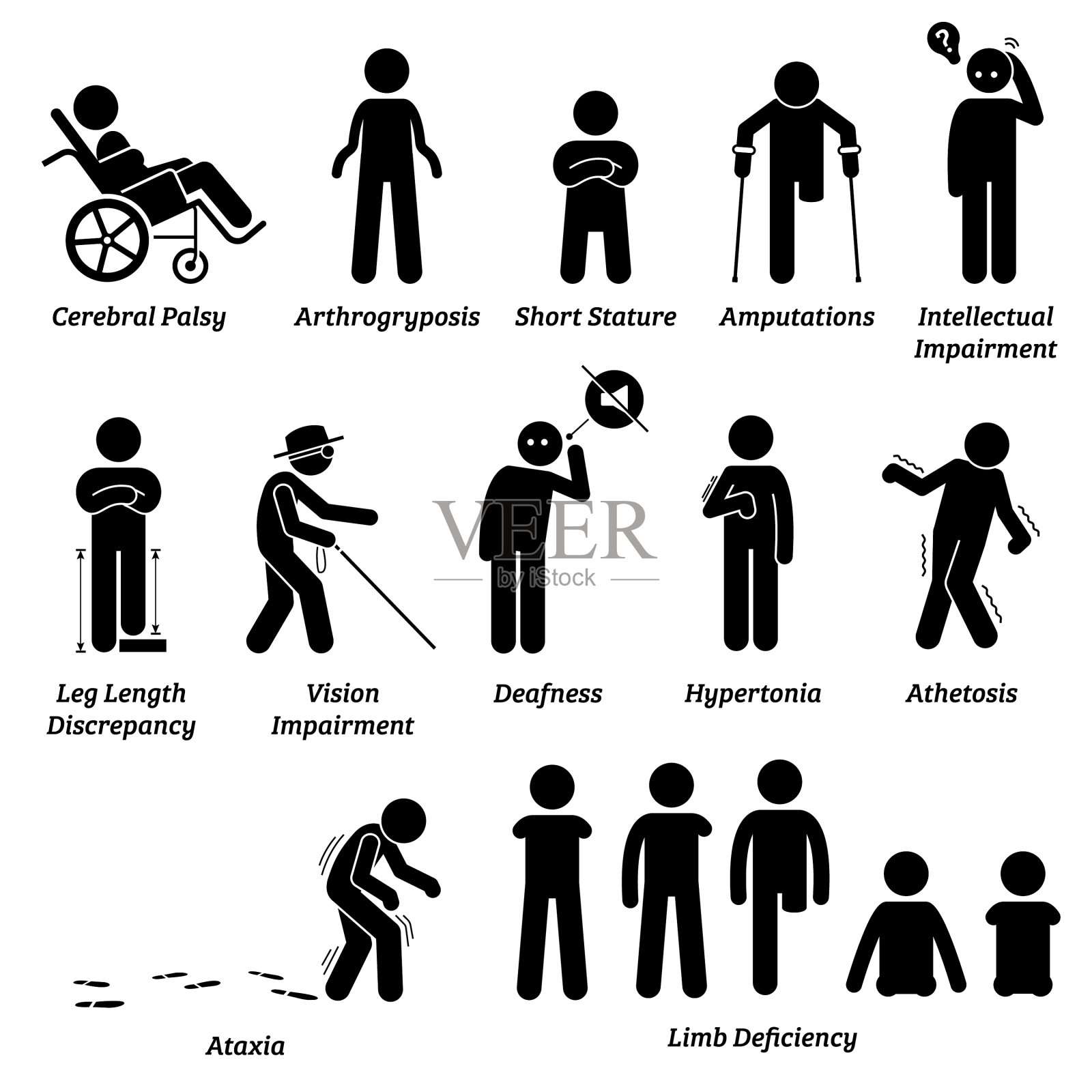 不同类型的残疾人和残疾人插画图片素材
