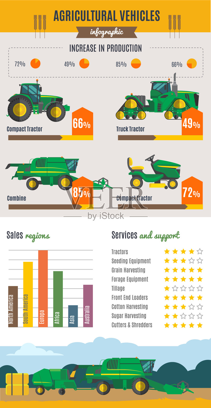 农业车辆信息图插画图片素材