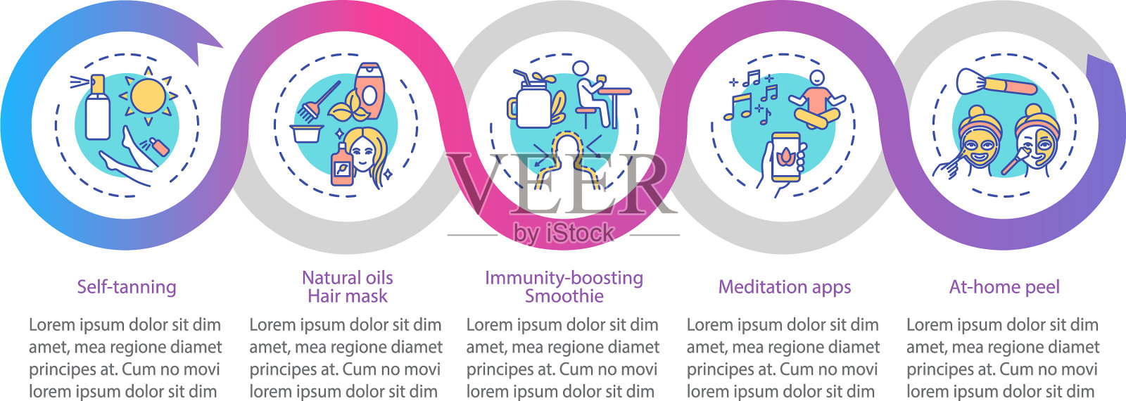 美容护理信息图表模板插画图片素材